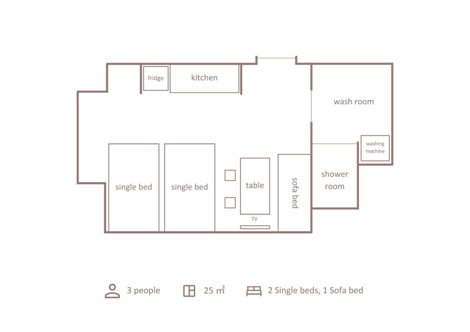 Minn Ueno Shin-okachimachi Apart-hotel